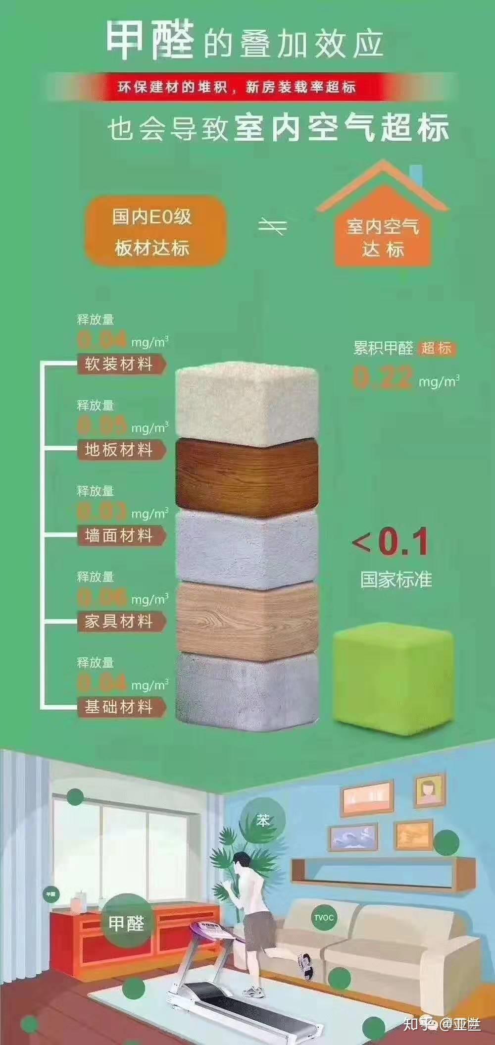 如何评估和优化木材板材生产工艺中的各个环节 如何评估和优化木材板材生产工艺中的各个环节