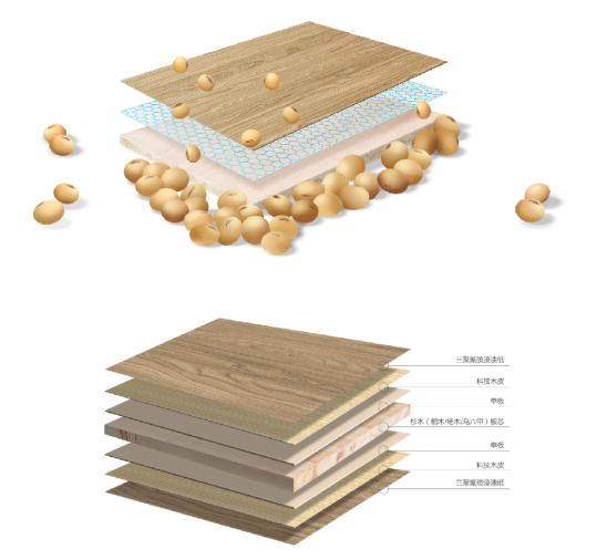 如何利用科技提升木材板材的品质