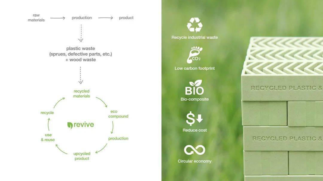 环保认证如何提升木材板材的可持续性 环保认证如何提升木材板材的可持续性