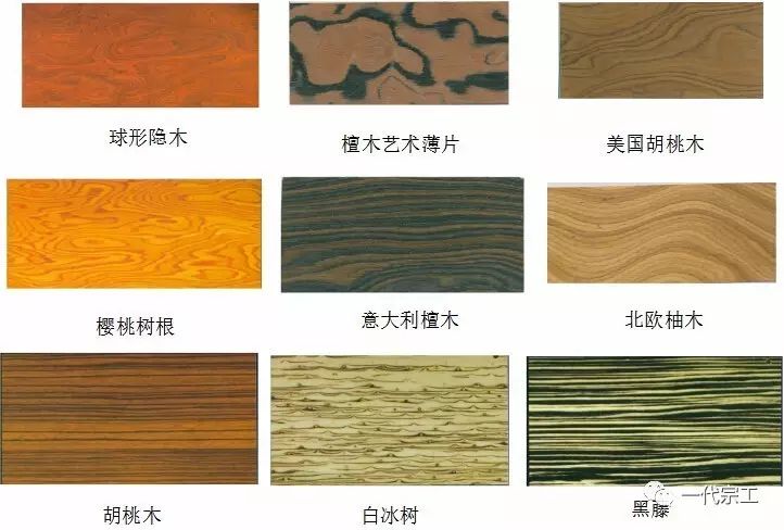 初学者应该从哪些简单的木材板材项目开始 初学者应该从哪些简单的木材板材项目开始