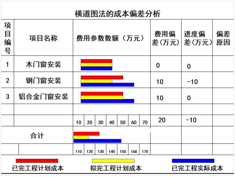 选择合适的木材板材涂料与防护措施的成本与效益分析